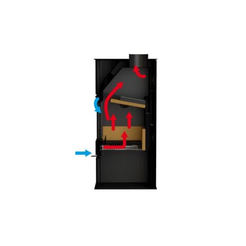 Poêle à bois bouilleur raccordable - BRONPI HydroNova Plus 15 kW – Image 9