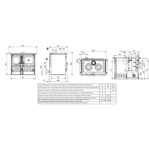 Thermo cuisinière à bois raccordable - LA NORDICA TermoRosa XXL DSA 4.0 16.8 kW – Image 4