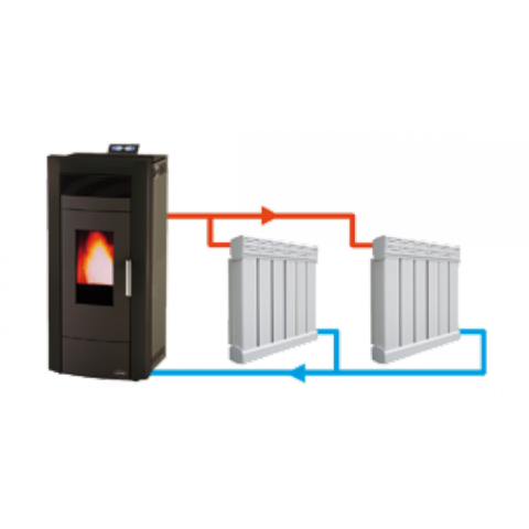 Pack poêle à granulés hydro Baracuda Commo + Kit d'installation sortie arrière 15kW – Image 2