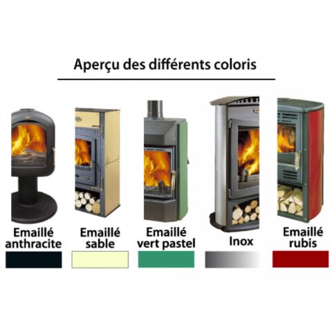 Poêle à Bois Brulhaut Bûcher 14kW – Image 2