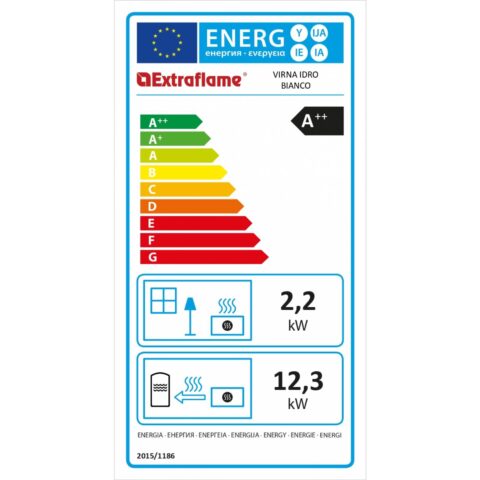 Poêle à granulés extra plat Hydro Virna Idro 15kW – Image 4