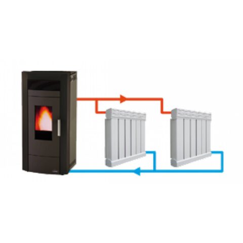 Poêle à granulés Hydro Baracuda Commo 15kW – Image 3