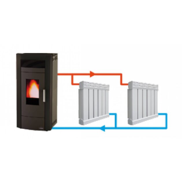 Poêle à granulés Hydro Baracuda Commo 15kW – Image 3