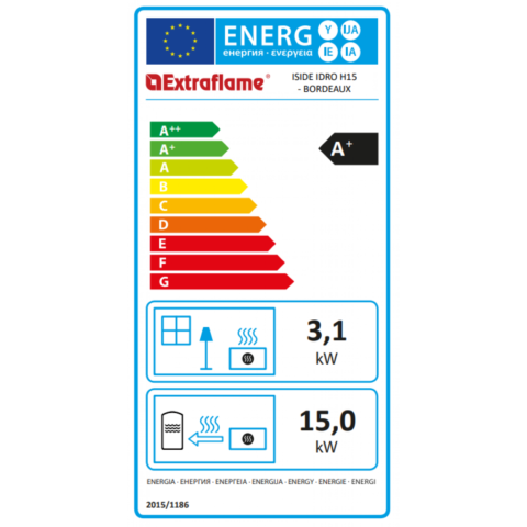 Poêle à granulés hydro Iside Idro H15 Bianco – Image 4