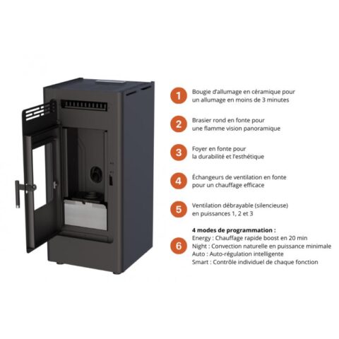 Poêle à granulés silencieux étanche fonte - FIREMATIC BR9 8 kW – Image 7
