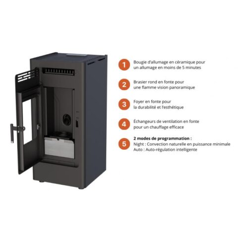 Poêle à granulés étanche fonte - FIREMATIC BR12 10.3 kW – Image 7