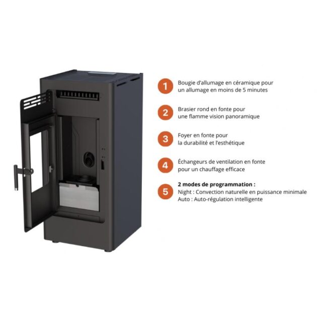 Poêle à granulés étanche fonte - FIREMATIC BR12 10.3 kW – Image 7