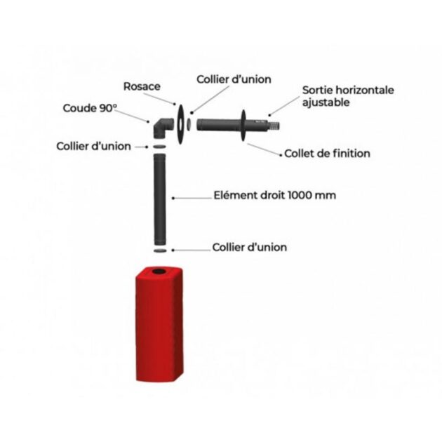 PACK Poêle à granules étanche + Kit ventouse - INTERSTOVES Marina Concentrique 11 kW – Image 5